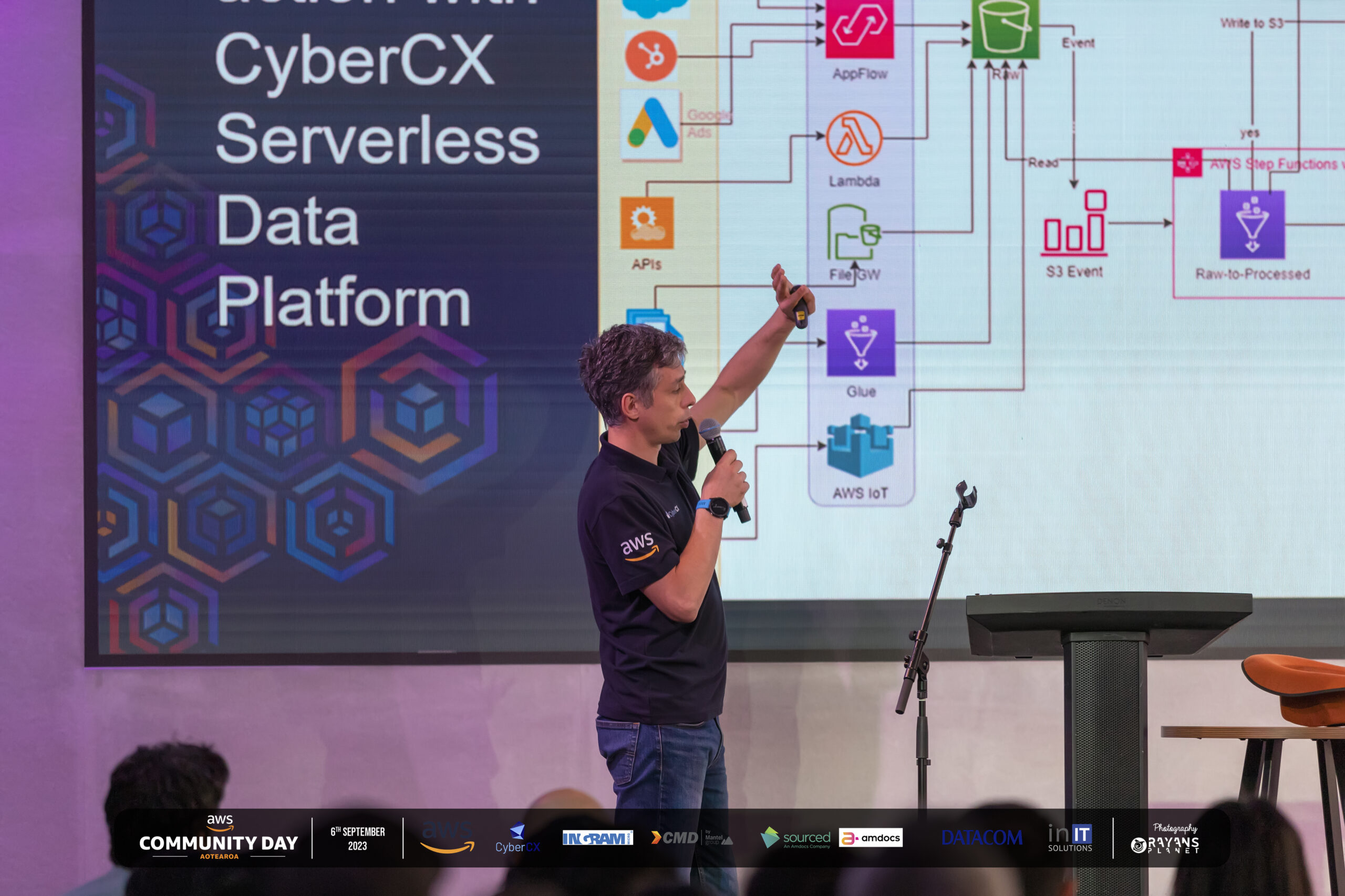 AWS Community Day 2023 — photo 222 of 240
