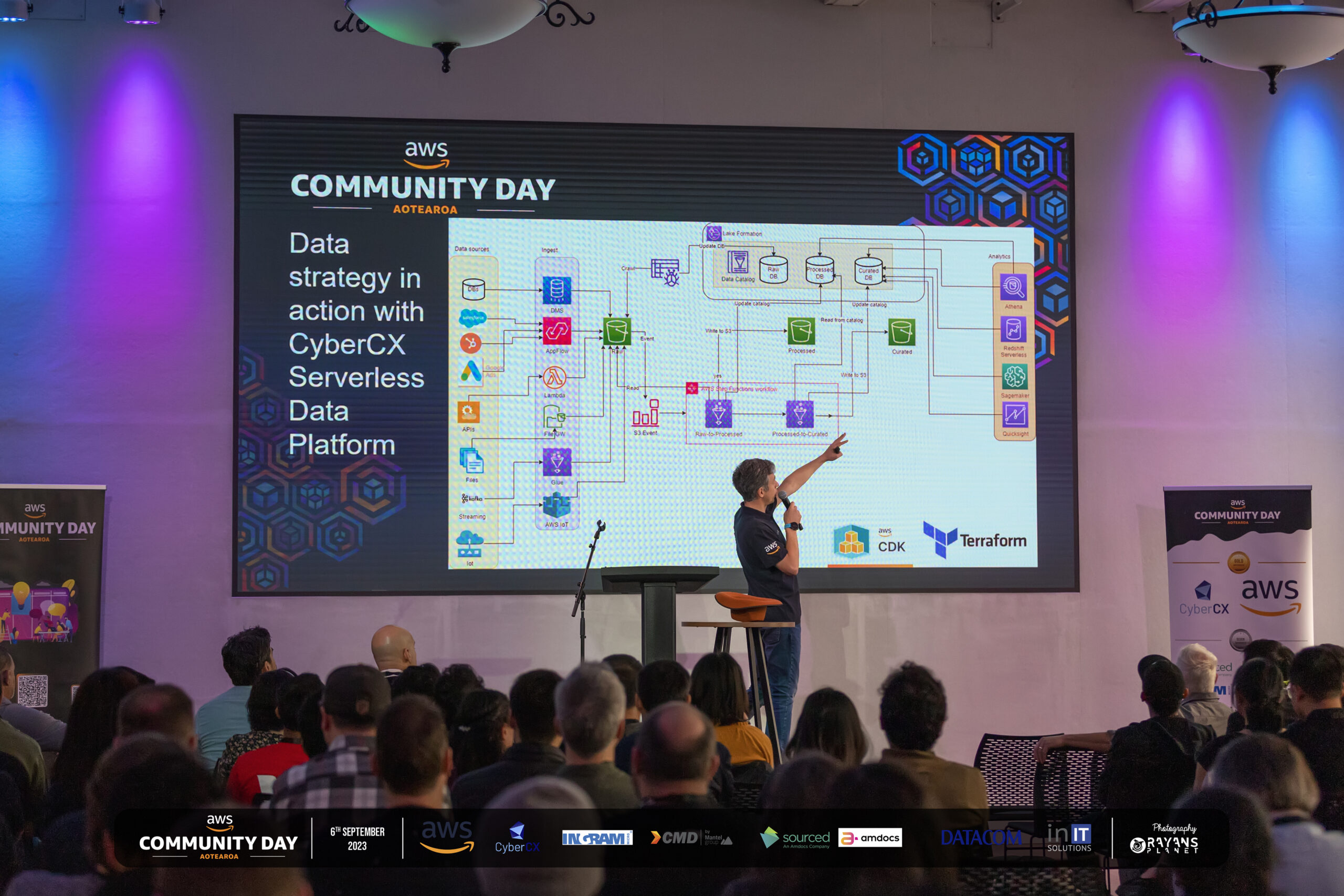 AWS Community Day 2023 — photo 223 of 240