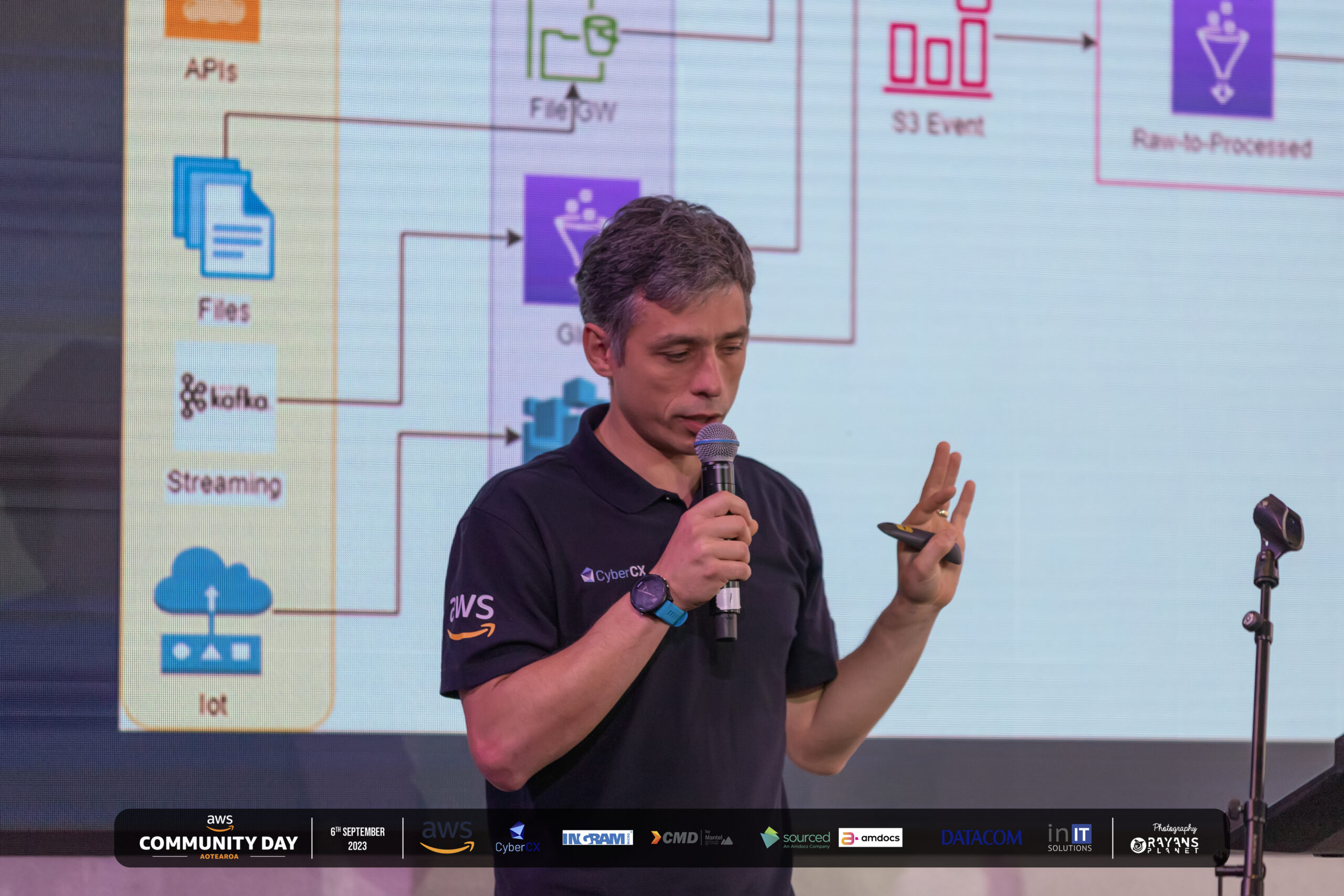 AWS Community Day 2023 — photo 224 of 240