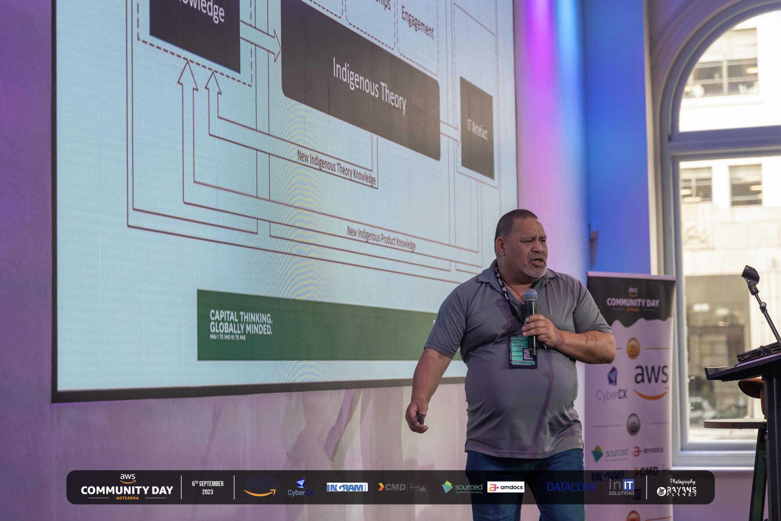 AWS Community Day 2023 — photo 234 of 240