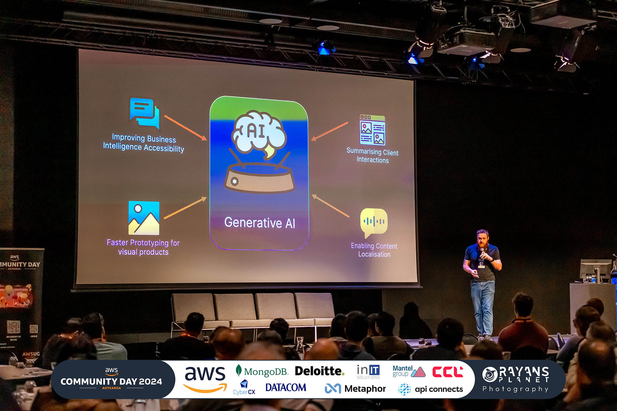 AWS Community Day 2024 — photo 103 of 298