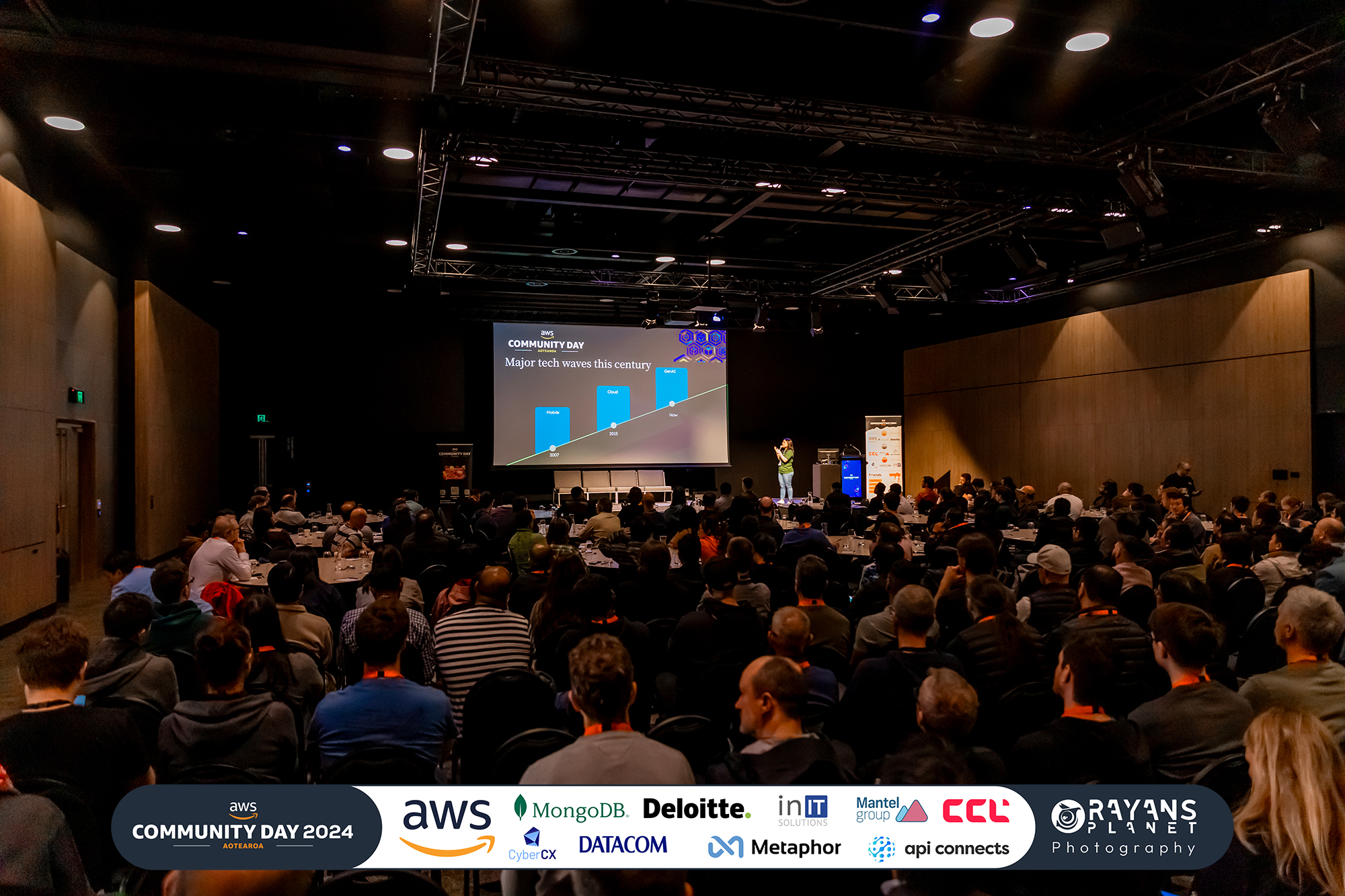 AWS Community Day 2024 — photo 109 of 298