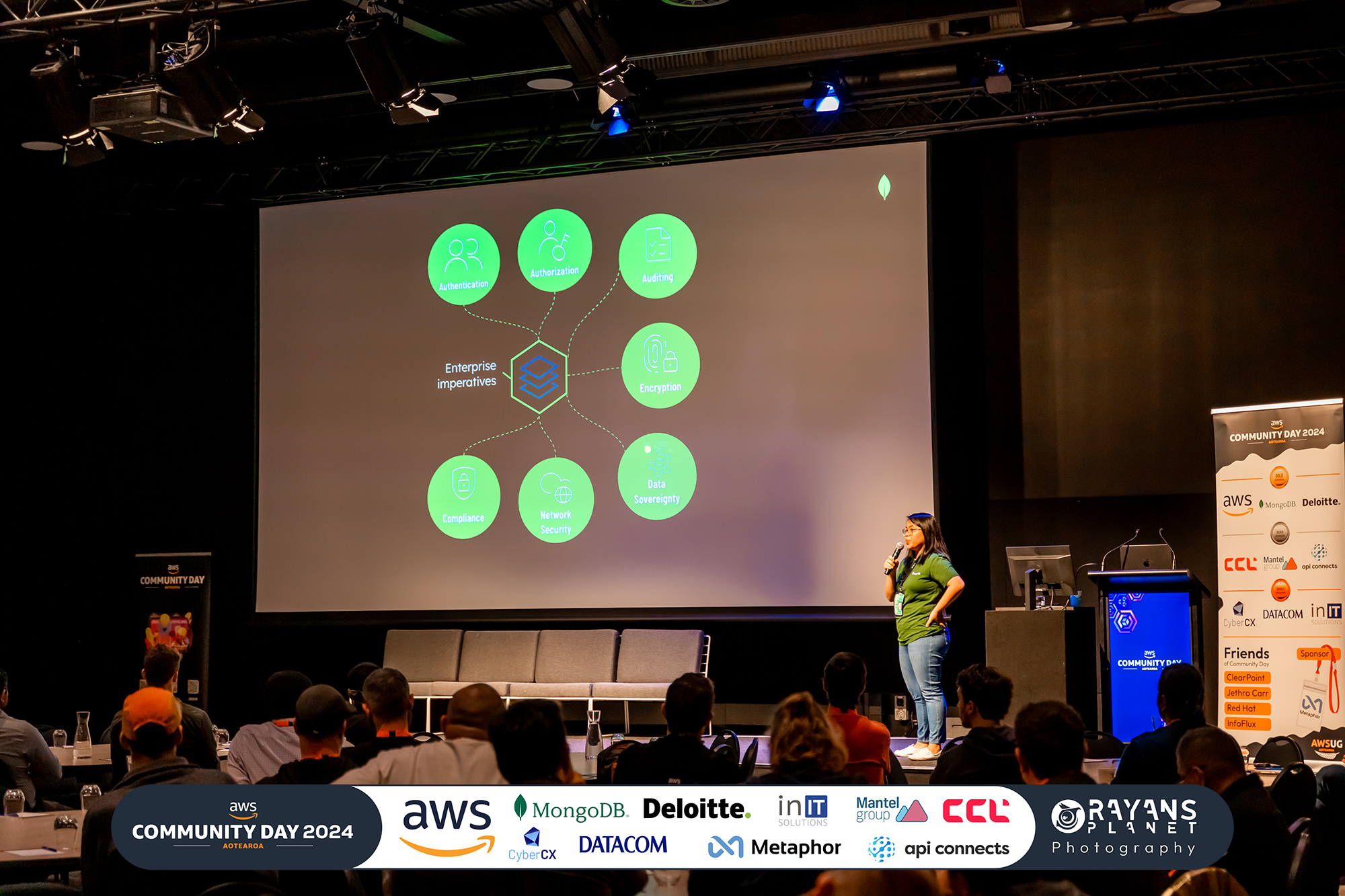 AWS Community Day 2024 — photo 123 of 298