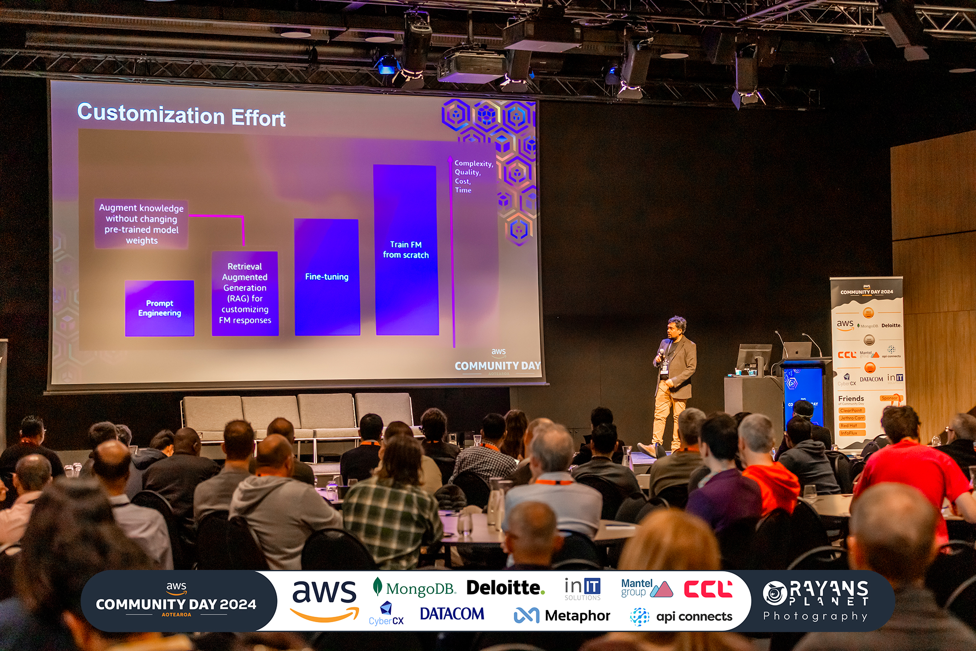 AWS Community Day 2024 — photo 188 of 298
