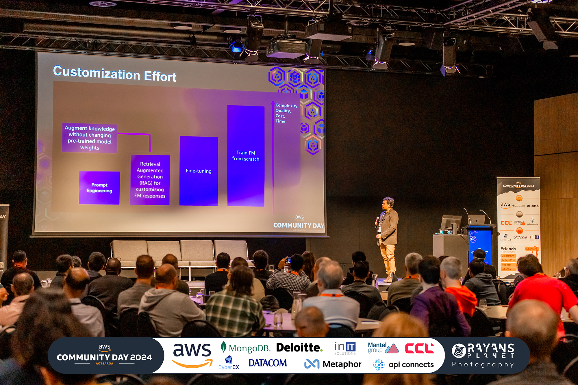 AWS Community Day 2024 — photo 189 of 298