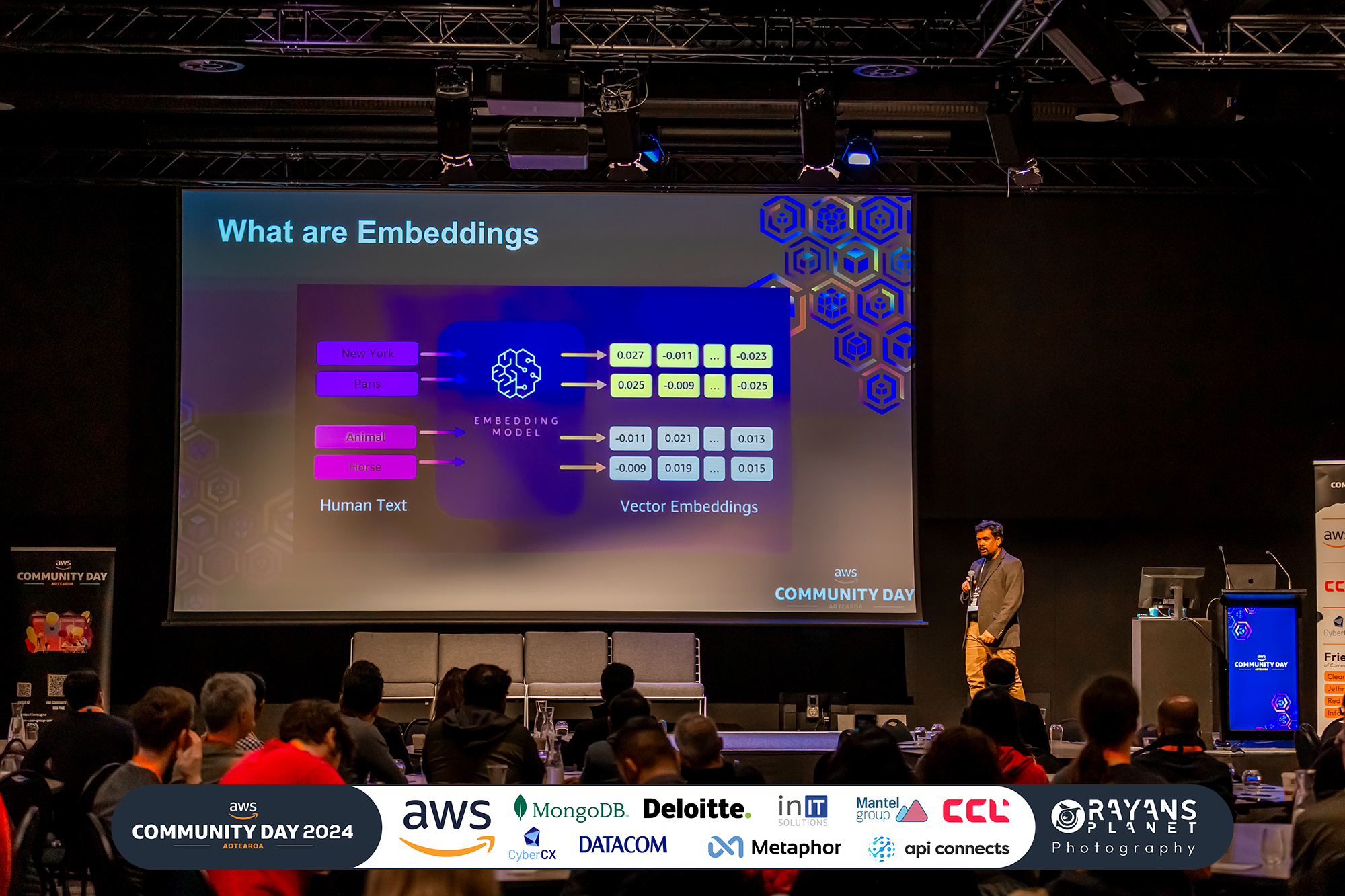 AWS Community Day 2024 — photo 197 of 298