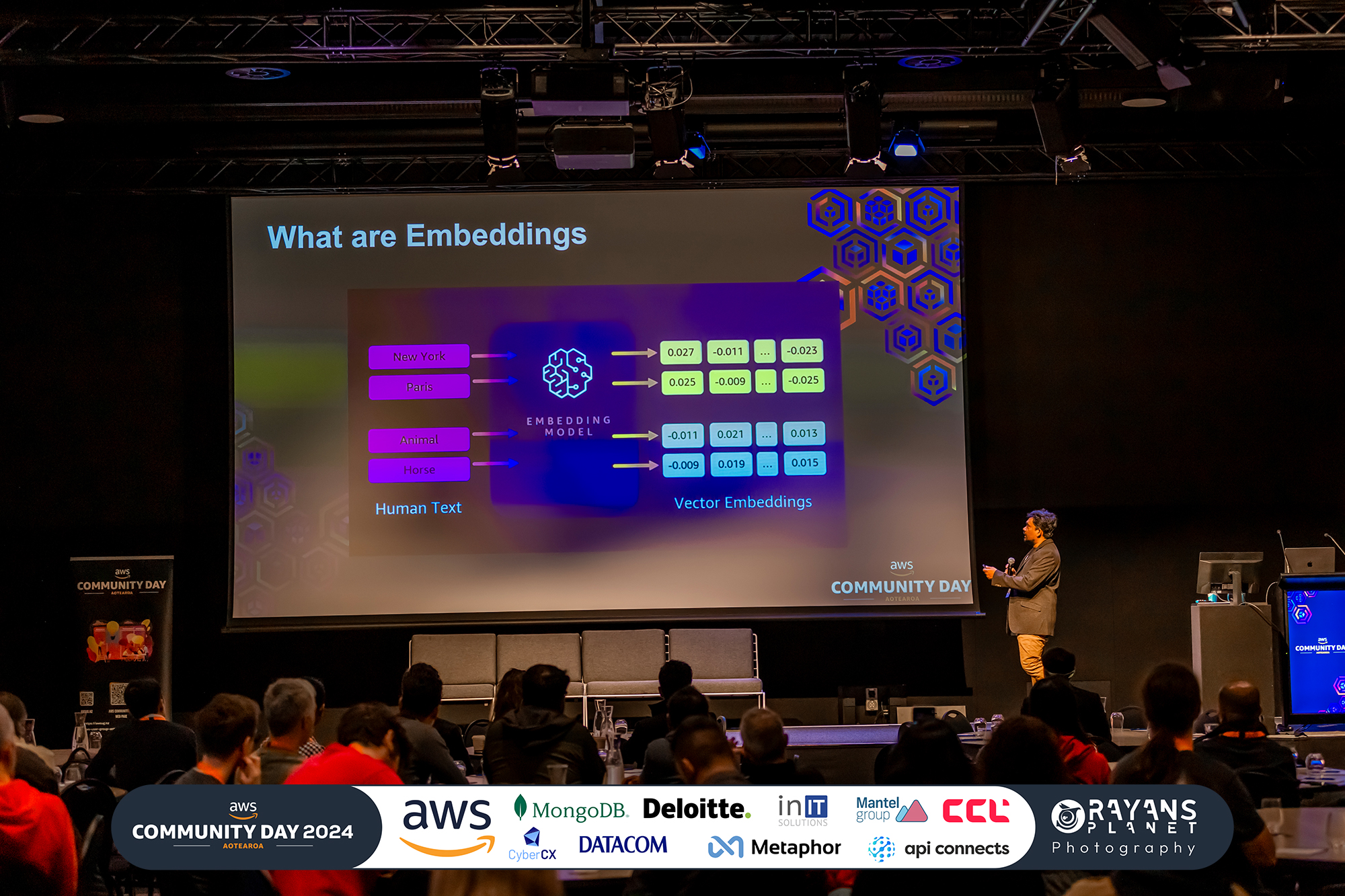 AWS Community Day 2024 — photo 198 of 298