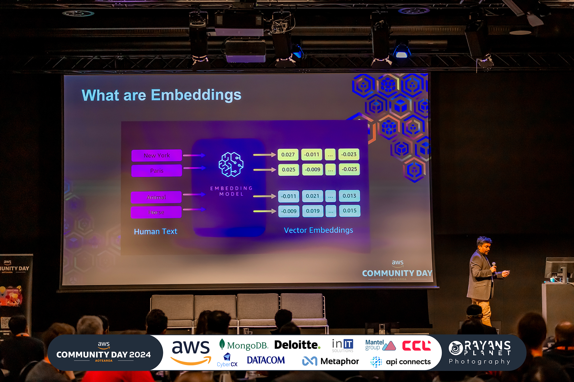 AWS Community Day 2024 — photo 199 of 298