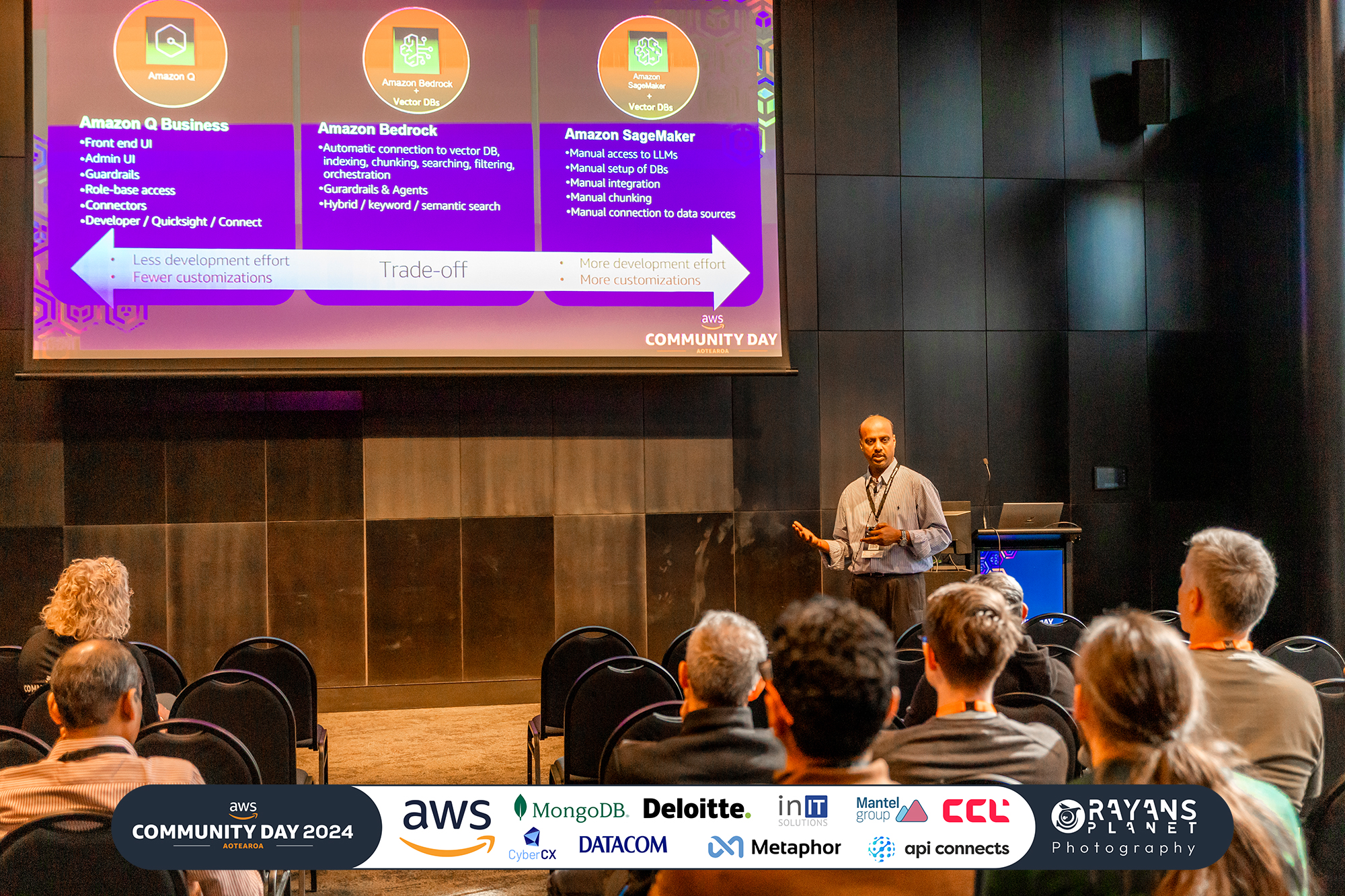 AWS Community Day 2024 — photo 222 of 298