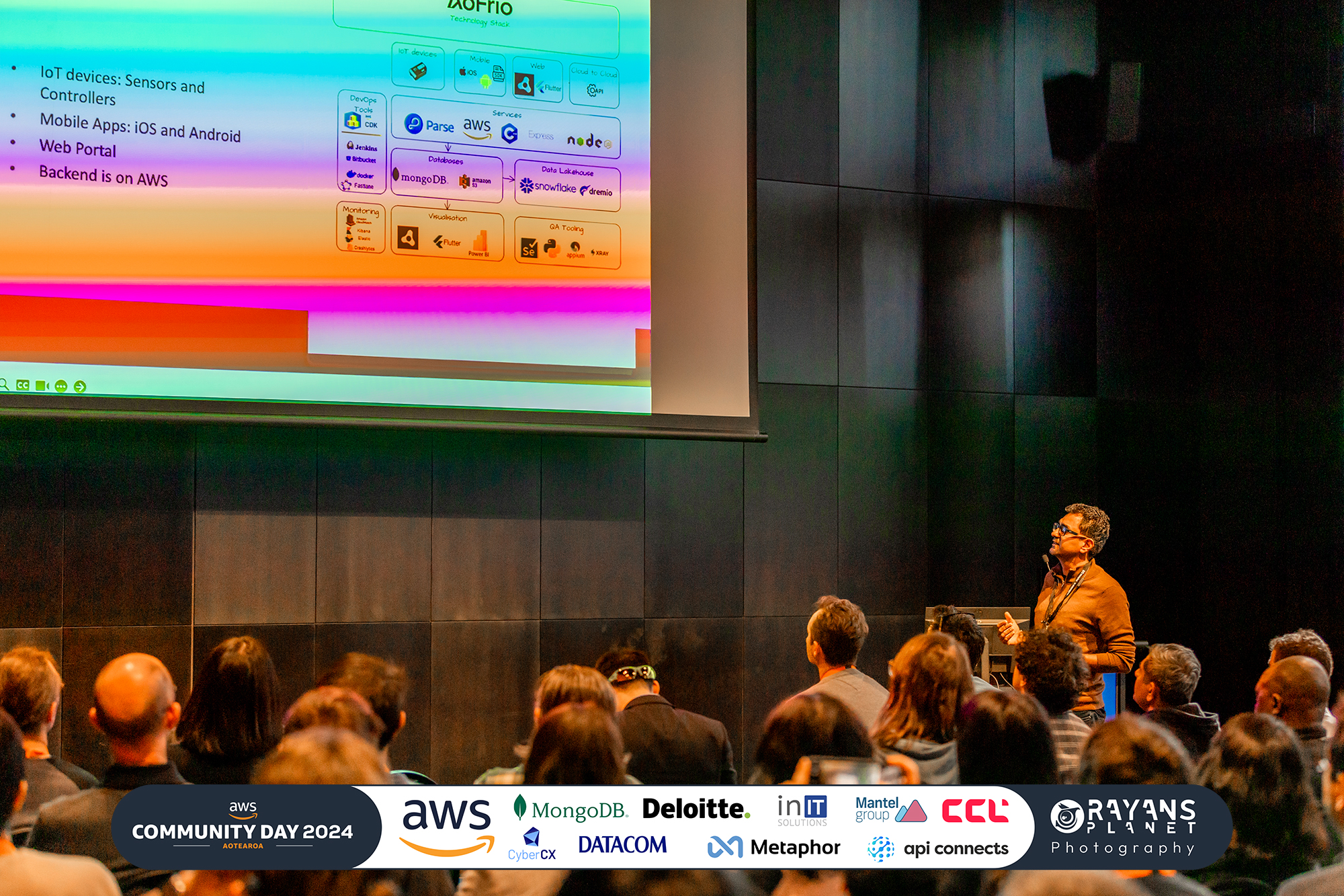 AWS Community Day 2024 — photo 249 of 298