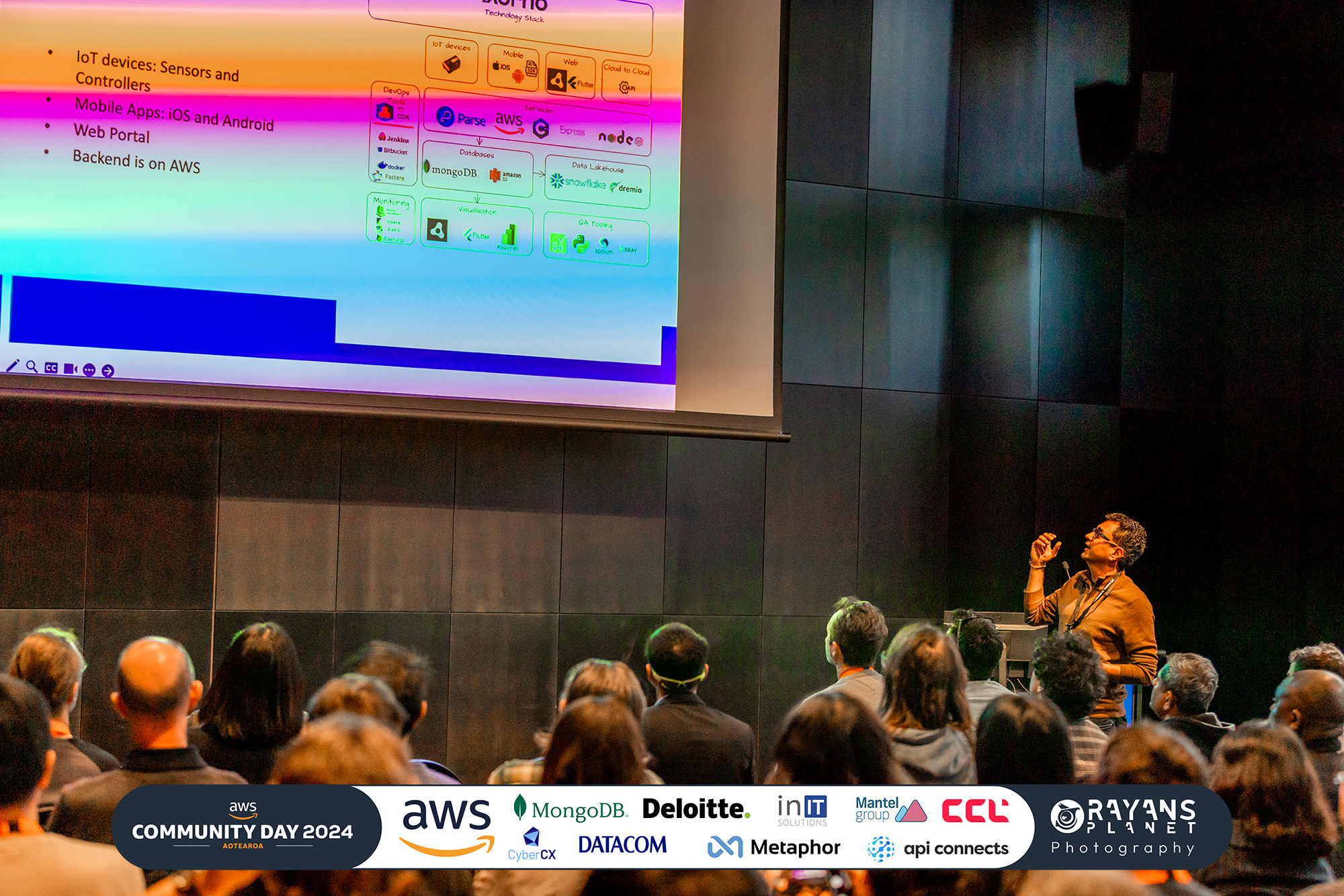 AWS Community Day 2024 — photo 250 of 298