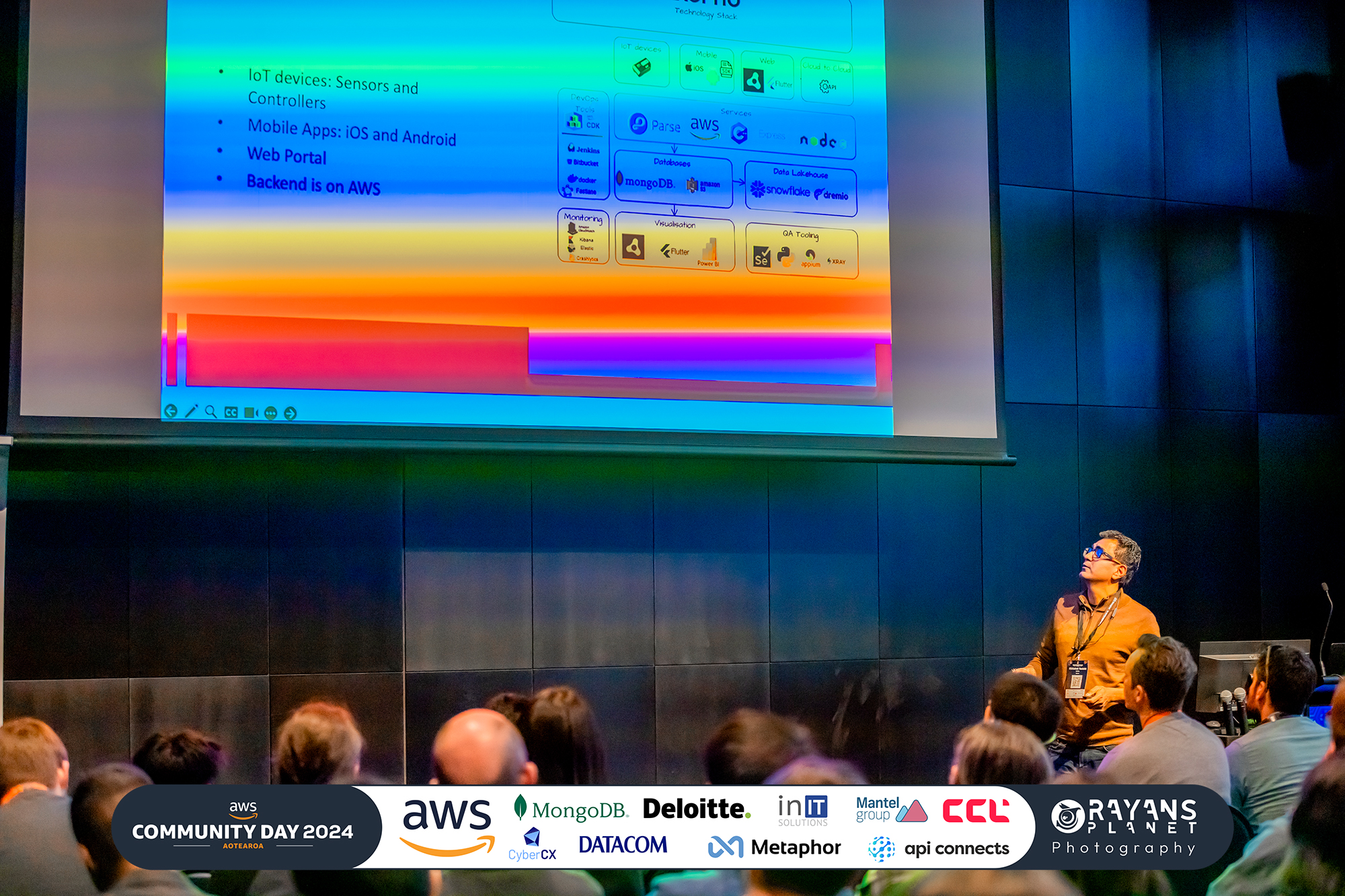 AWS Community Day 2024 — photo 256 of 298
